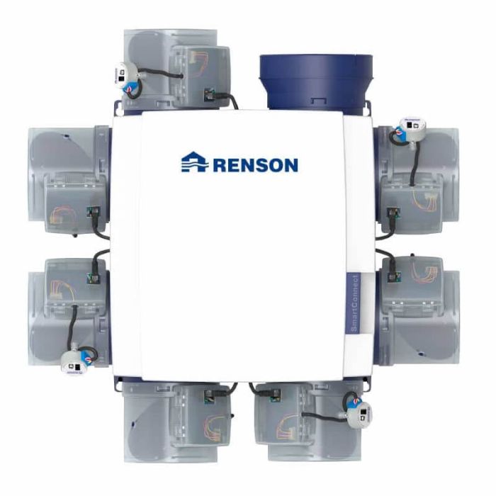 renson healthbox 3.0 - ventilatie cw clima vlaanderen