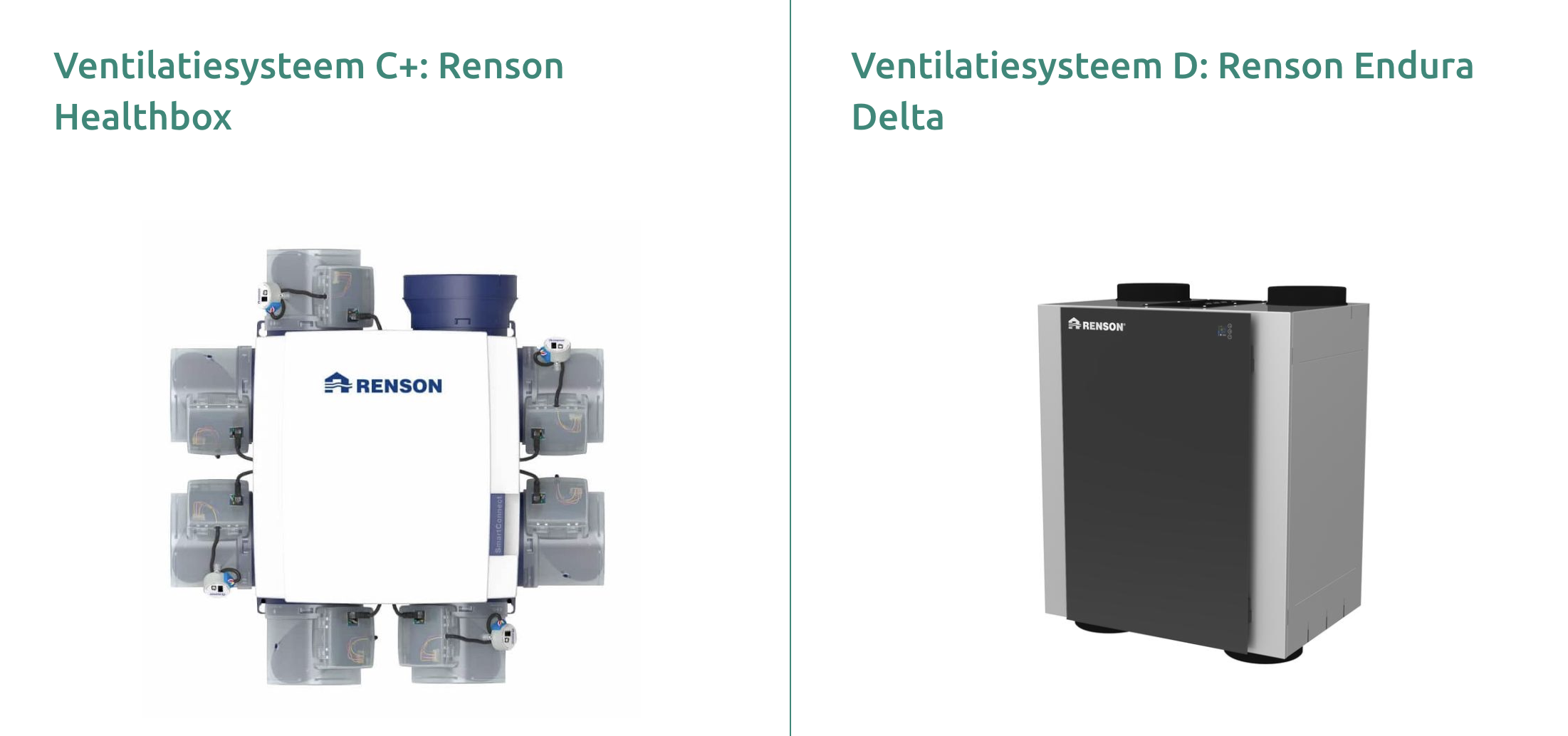 Ventilatiesysteem C of D verschil tussen ventilatiesysteem C en D ventilatiesystemen verschillen c of d ventilatie c d